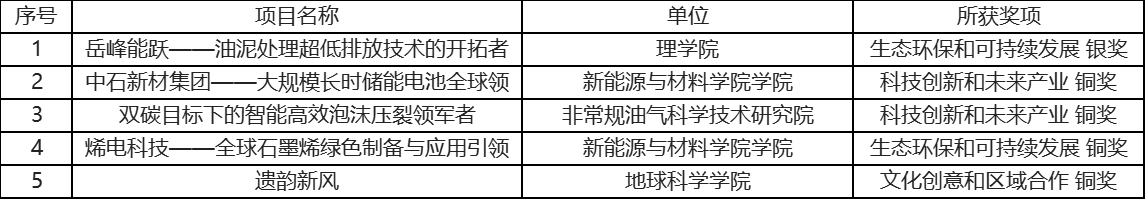 微信图片_20230322152656.png